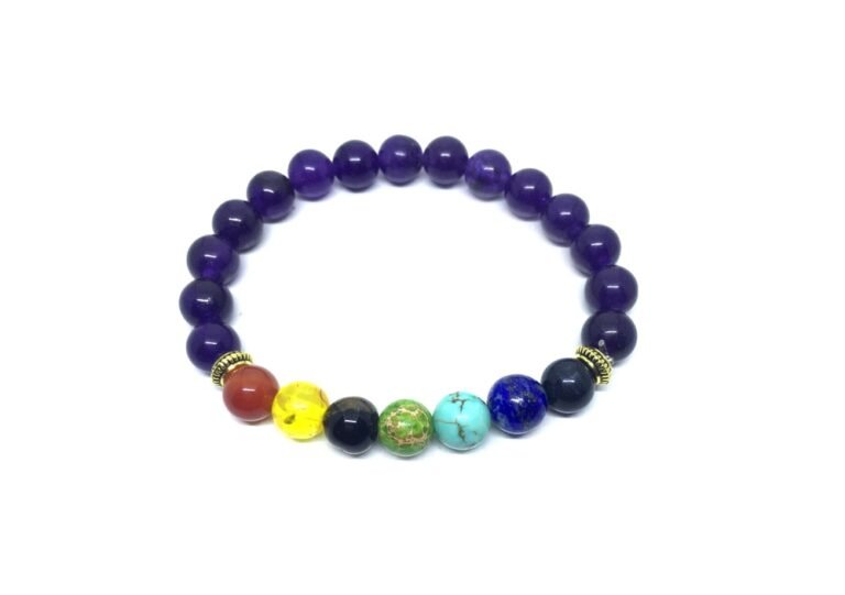 Chakra Bracelets