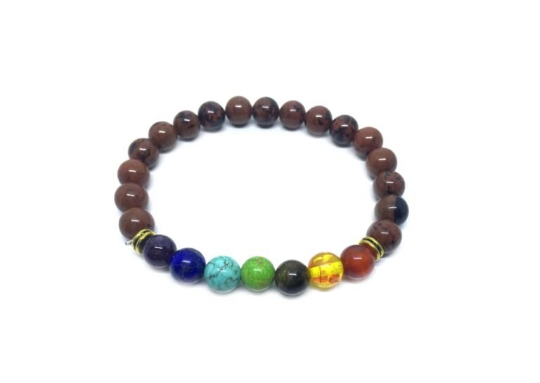 Jasper Chakra Bracelets