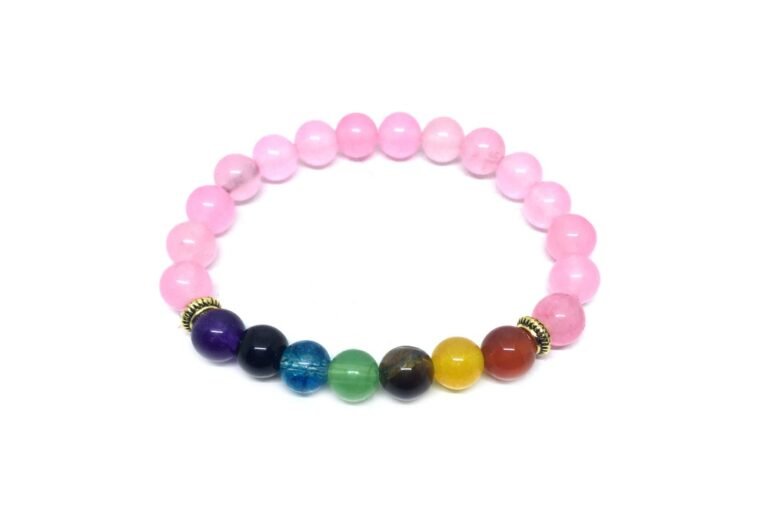 Chakra Bracelets